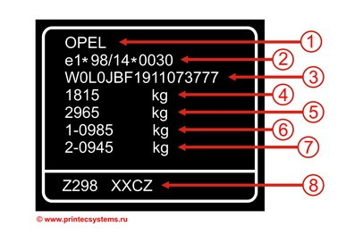 Изображение
